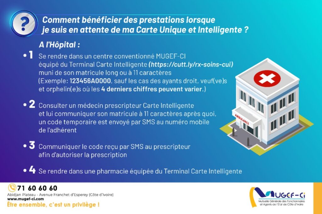 Prescription sans carte à l'hôpital