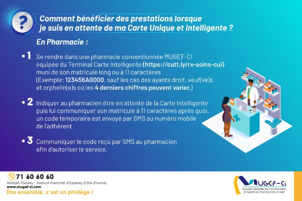 Prescription sans carte en pharmacie